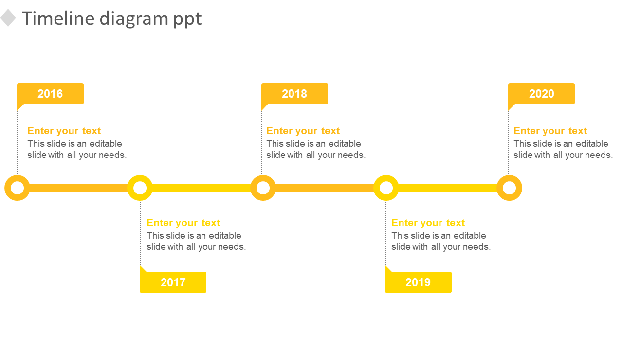 timeline diagram ppt-yellow
